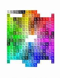 Image result for 12-Bit Color