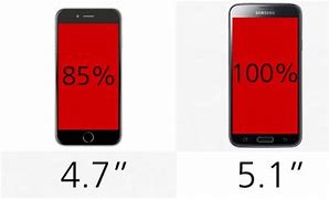 Image result for iPhone 6 vs Galaxy S5
