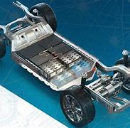 Image result for Automotive Battery Pack