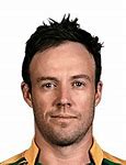 Image result for Cricket Players