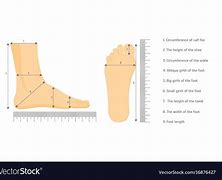 Image result for Feet Measurement Notation