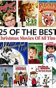 Image result for 10 Best Christmas Movies