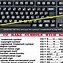 Image result for PC Keyboard Shortcuts