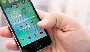 Image result for New iPhone 6 Features