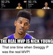 Image result for nick young memes nba