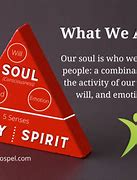 Image result for Difference Between Soul and Spirit