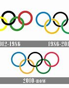 Image result for Olympic Logo History