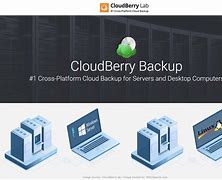 Image result for Cloud Backup Services Startups