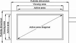 Image result for Touch Screen Sizes