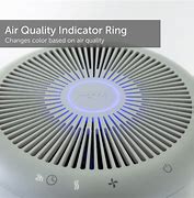 Image result for Ionizer Air Purifier Washable Filter