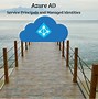 Image result for Microsoft Azure Services