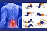 Image result for Ways to Relieve Lower Back Pain