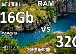 Image result for I5 32GB RAM vs I7 16GB RAM