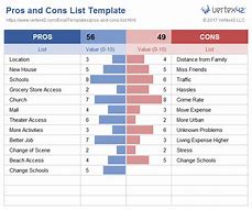 Image result for Pros and Cons List Template Excel