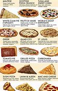 Image result for Different Types of Pizza