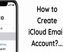 Image result for Hostname for iCloud Email