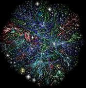 Image result for Internet Visualization