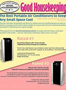 Image result for 14000 BTU Window Air Conditioner