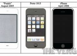 Image result for Early iPhone Prototypes