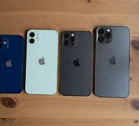 Image result for iPhone 12 Mini Actual Size