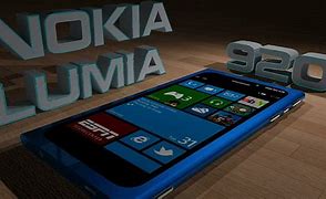 Image result for Nokia C Series Phones