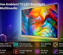 Image result for 100 Inch TV with LED Behind