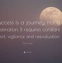Image result for Journey to Success