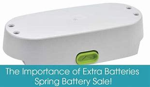 Image result for Respironics SimplyGo Mini Extended Battery
