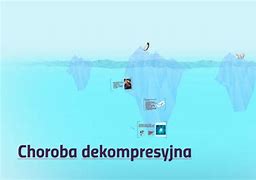 Image result for choroba_dekompresyjna