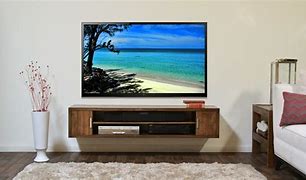 Image result for TV Wall as Screen