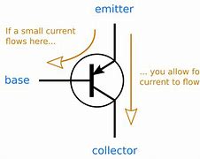 Image result for Transistor Schematic
