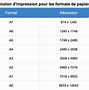 Image result for 10X15 Cm Exemple