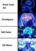 Image result for Glowing Brain Meme