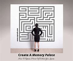 Image result for Example of Memory Palace