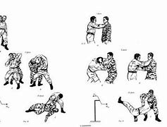 Image result for Systema Sketch