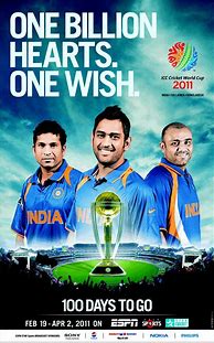 Image result for ICC Cricket Game