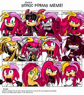 Image result for Sonic Forms Meme Sally