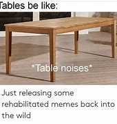 Image result for Noises Be Like Meme