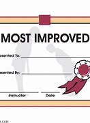 Image result for Certificate for Most Improved