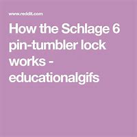 Image result for Pin Tumbler Lock