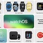 Image result for Apple Watch 8 PNG