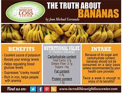 Image result for Banana Nutrition Chart