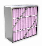 Image result for Midea Air Filter