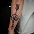 Image result for Forearm Tattoos