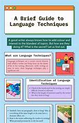 Image result for Different Language Techniques