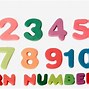 Image result for Clip Art Numbers Baby