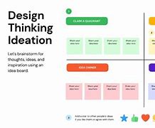 Image result for Design Thinking Workshop Topics for APA Community