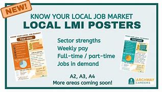 Image result for Local Business Posters