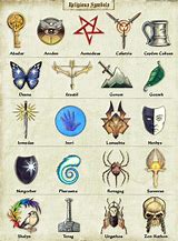 Image result for Dnd Cleric Holy Symbol List