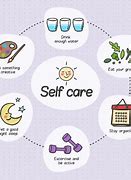 Image result for Self Care Day with Friends
